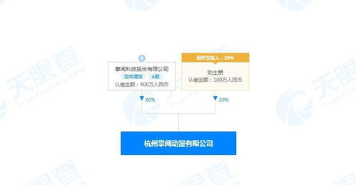 掌閱關聯公司在杭成立動漫新公司，加碼數字內容制作服務