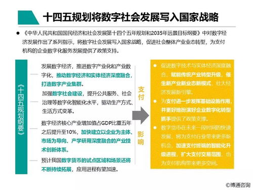 中國支付行業產業數字化服務專題分析2021 數字內容制作服務
