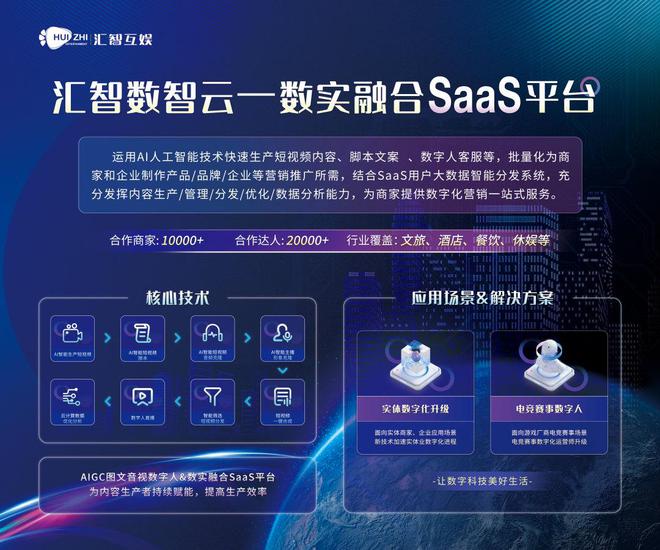 科技賦能，重塑未來 數字內容制作服務的崛起與影響